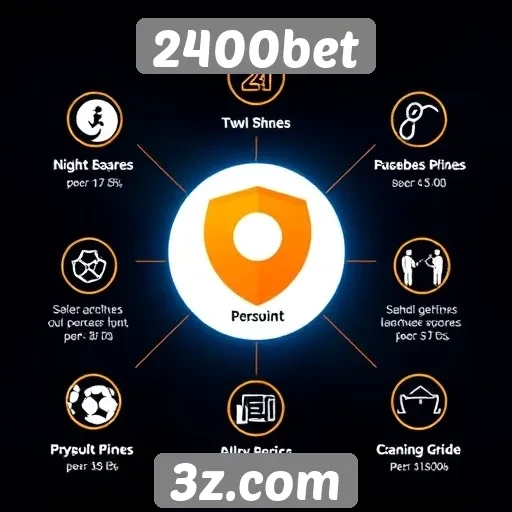 Funcionalidades exclusivas da plataforma 2400bet